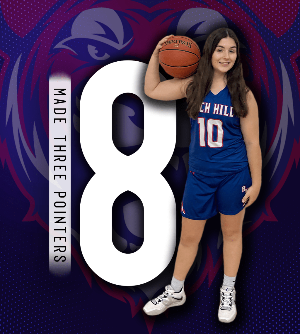 Rich Hill – Archie Tournament&nbsp;Update